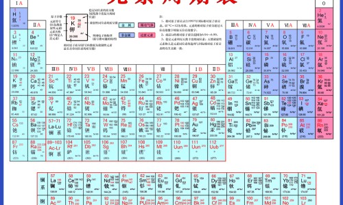龙眼叶煮水外洗功效与作用-龙眼叶煮水最忌三种食物,中国龙眼叶煮水外洗功效网站